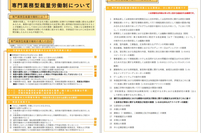 来年4月施行に向けた追加リーフ・Q&Aが公開された裁量労働制