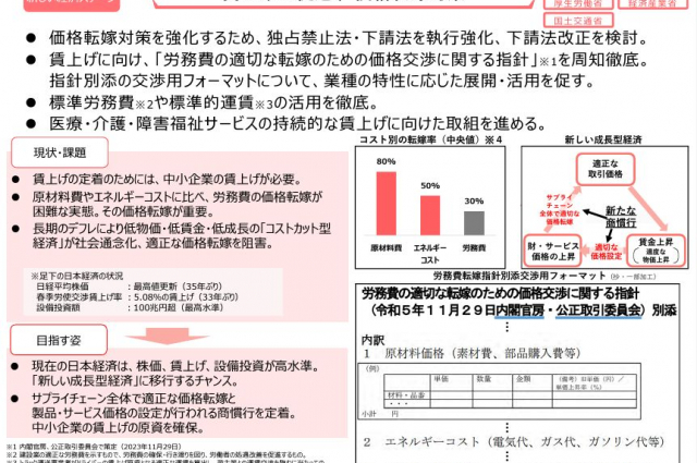 骨太の方針・成長戦略2024 閣議決定