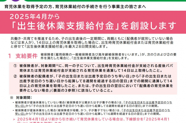 4月創設の出生後休業支援給付金 確認が必要となる配偶者の状況