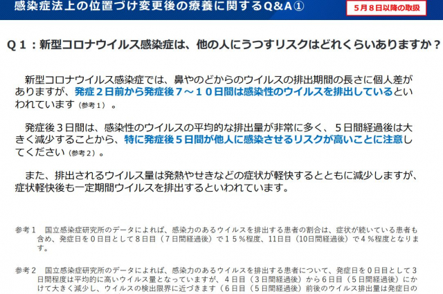 新型コロナの5類移行に伴い療養期間等の考え方が示されました