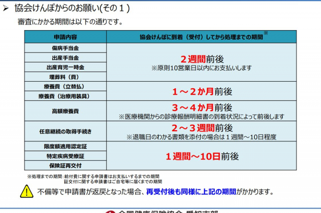 協会けんぽの傷病手当金は10営業日での振込が目安