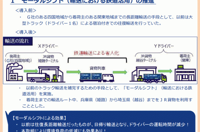 建設業・貨物自動車運送業における長時間労働の削減に向けた取組好事例を厚生労働省が公表