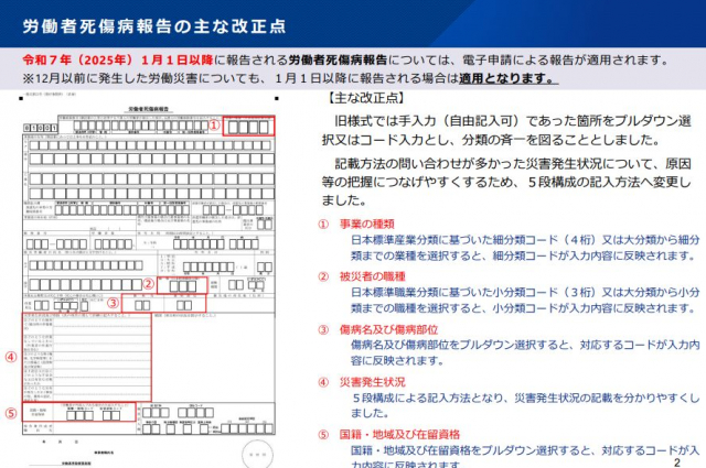 来年から電子申請が義務化される労働者死傷病報告