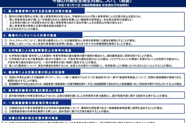 労政審建議で示されたストレスチェック義務化の方針